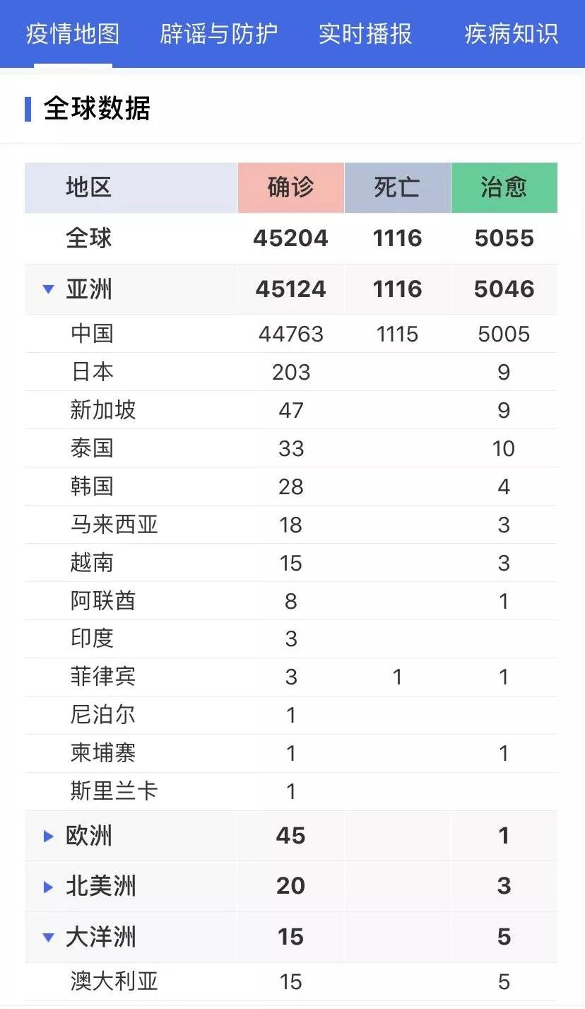 丁香疫情最新動態(tài)，進(jìn)展深度解析