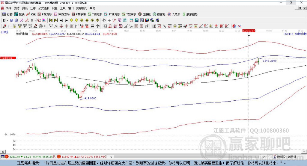 捷成股份最新股票動(dòng)態(tài)，揭秘股市行情，引領(lǐng)未來投資新風(fēng)口！