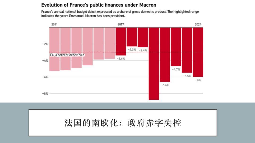 法國(guó)形勢(shì)最新動(dòng)態(tài),變化中的機(jī)遇與自信成就之源