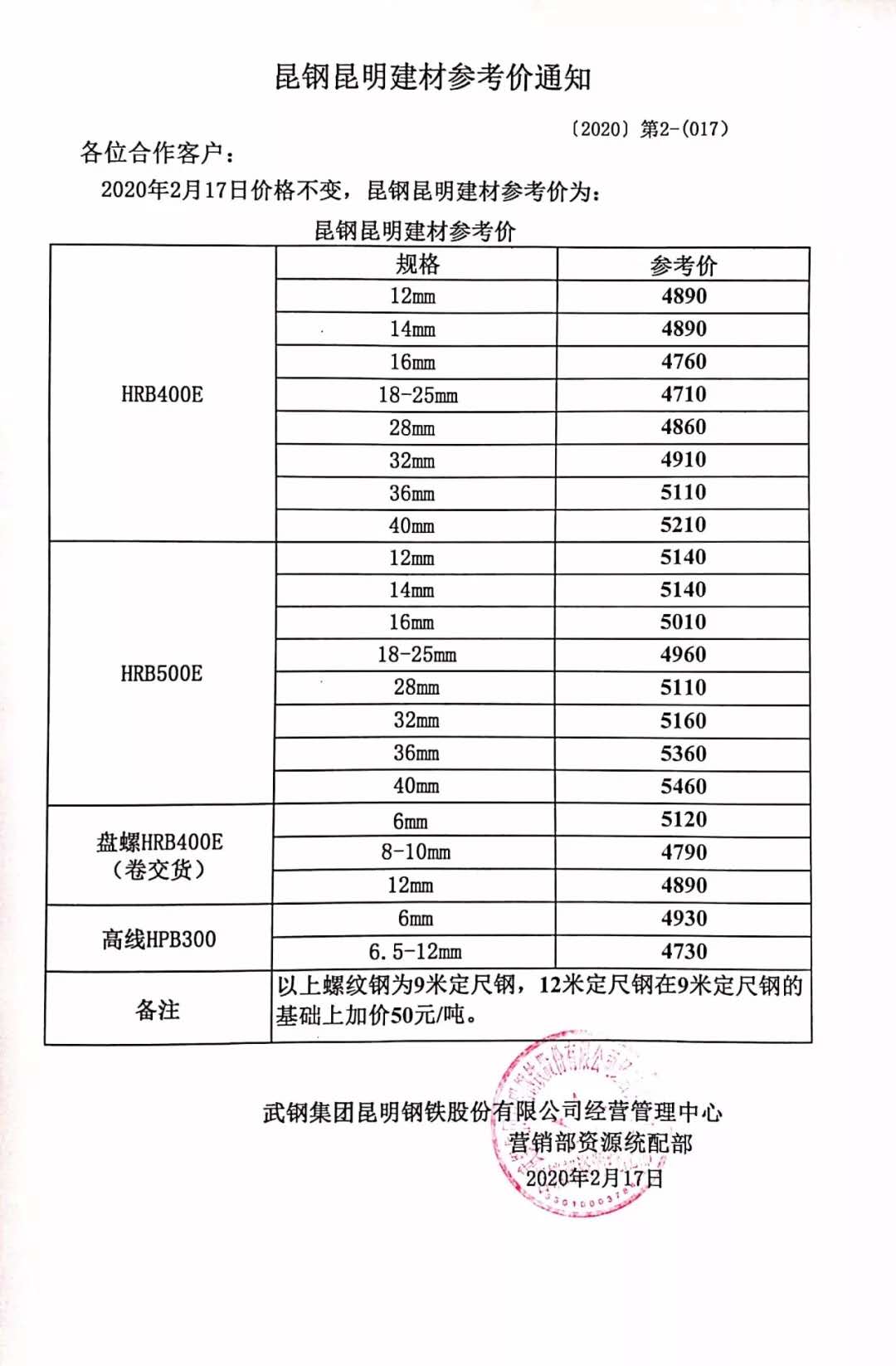 昆明價(jià)格指導(dǎo)，引領(lǐng)科技潮流，開啟智能生活新篇章