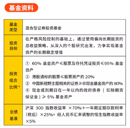 ＂澳門(mén)六彩資料網(wǎng)站＂的：基礎(chǔ)拓展題目全面解答_味道版5.85