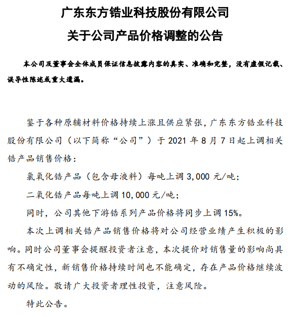 鋯業(yè)行情探秘，小巷中的隱藏商機(jī)