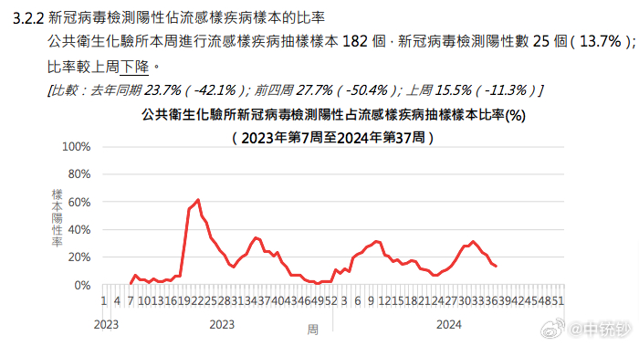 ＂新澳門資料免費(fèi)長(zhǎng)期公開(kāi),2024＂的：全身心數(shù)據(jù)計(jì)劃_編輯版2.66