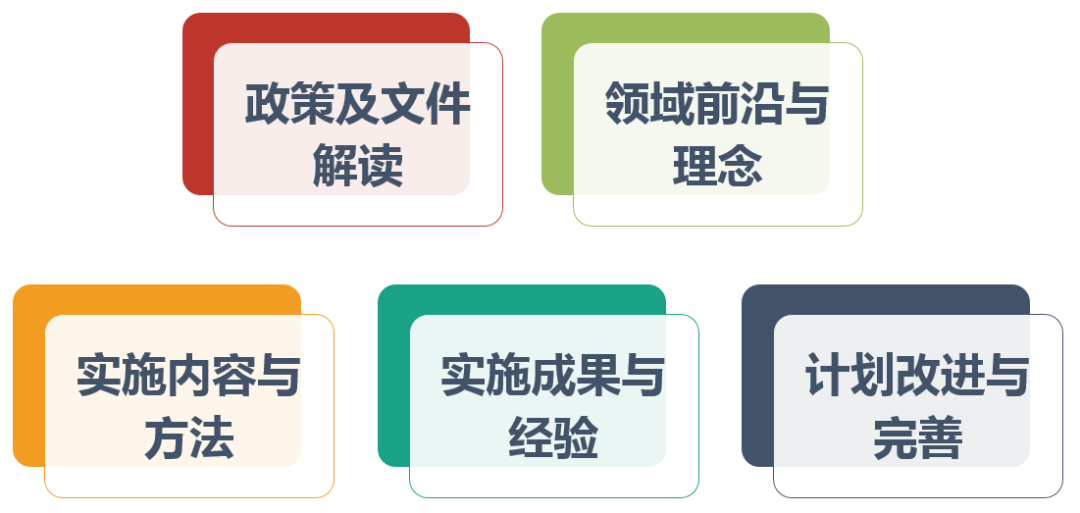 ＂澳門一碼一肖100準(zhǔn)嗎＂的：完善實(shí)施計(jì)劃_賦能版8.23