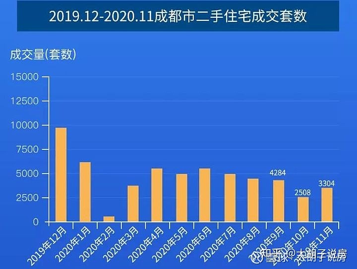 成都房價(jià)動(dòng)態(tài)及自然美景探索，尋求內(nèi)心寧靜與平和之旅