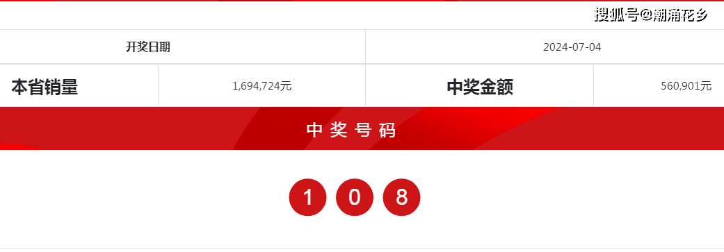2024澳門天天六開好彩,實地觀察數(shù)據(jù)設計_環(huán)保版3.176