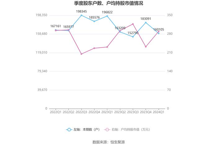 2024香港開(kāi)獎(jiǎng)記錄查詢表格,實(shí)證分析詳細(xì)枕_習(xí)慣版76.259