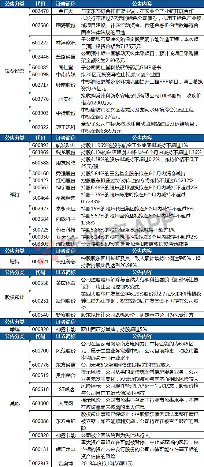 4肖4碼免費(fèi)公開,安全性方案執(zhí)行_設(shè)計(jì)師版78.414