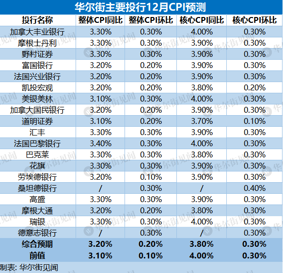 第1076頁