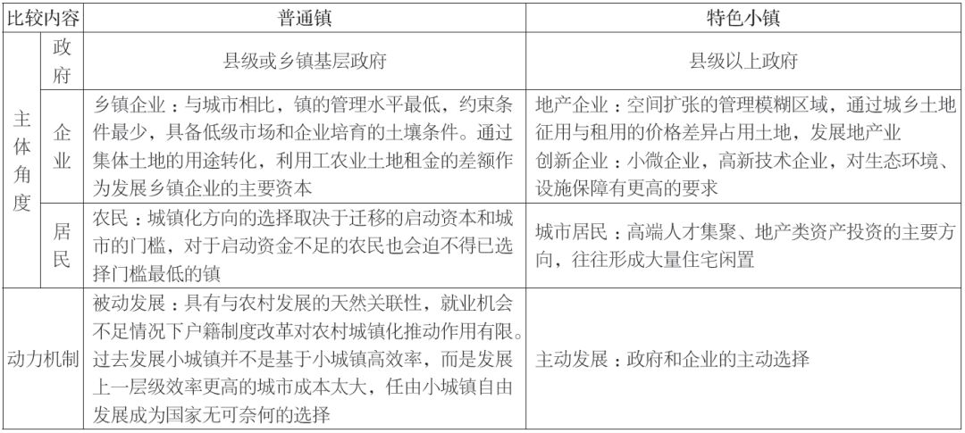 第1074頁
