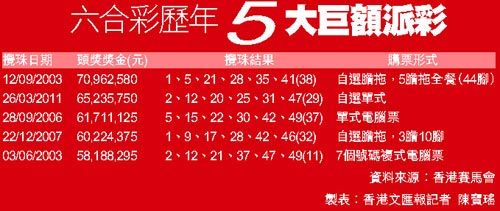 新粵門六舍彩資料正版,穩(wěn)固計(jì)劃實(shí)施_輕量版3.735