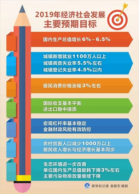 綜合布線 第201頁