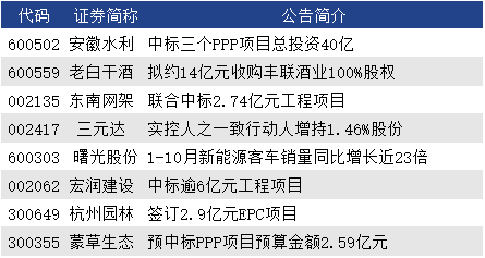 第972頁
