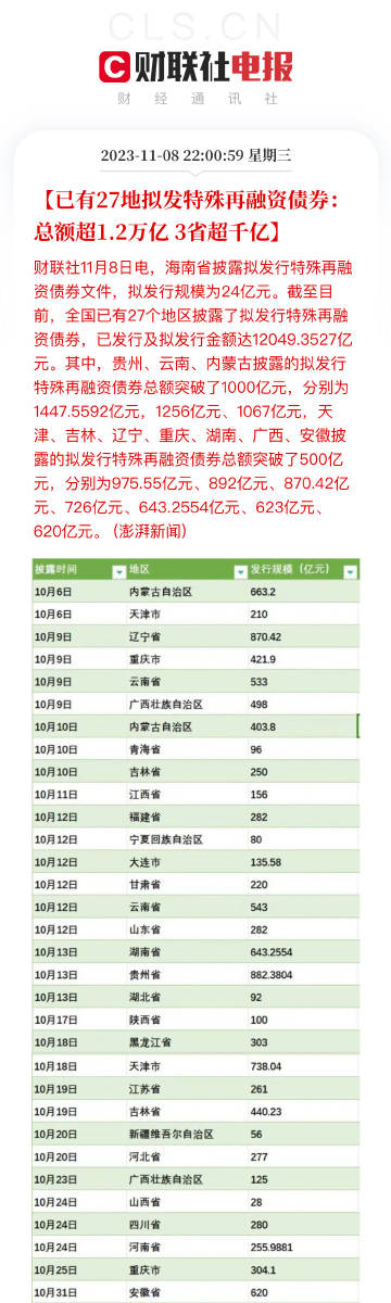 ＂澳門三期內(nèi)必開一肖＂的：詳情執(zhí)行數(shù)據(jù)安援_進口版5.7