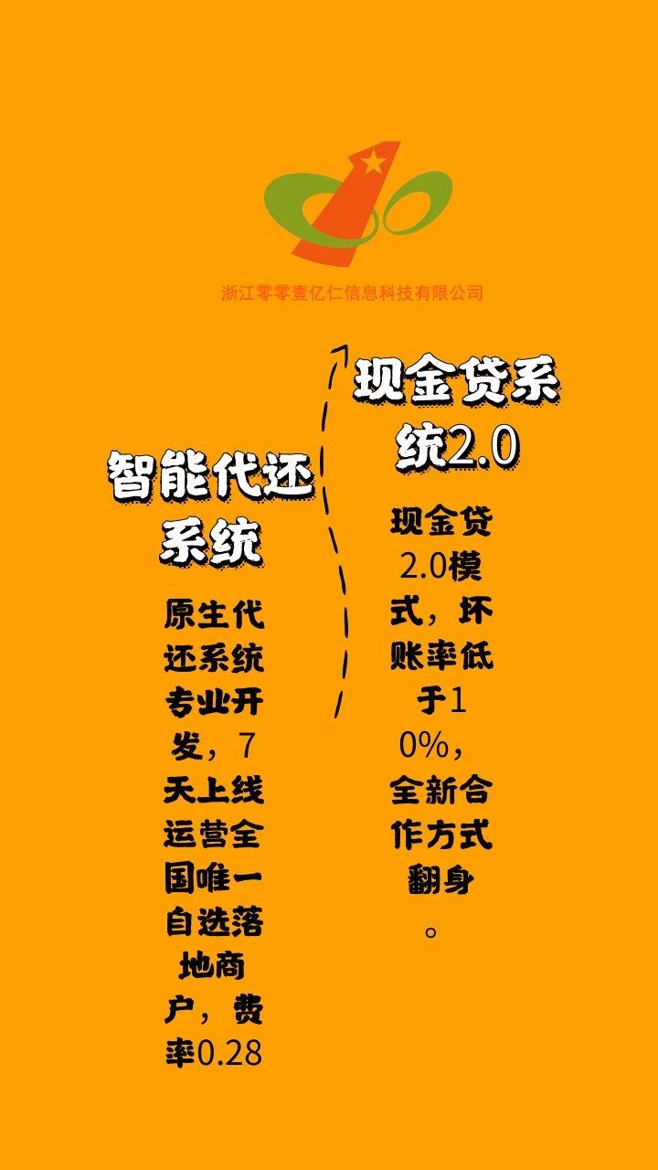 新還款系統(tǒng)最新章節(jié),新還款系統(tǒng)最新章節(jié)，背景、進展與影響
