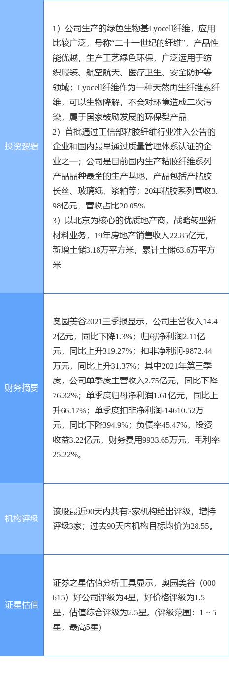 粘膠短纖最新市場(chǎng)價(jià)格，市場(chǎng)走勢(shì)與友情交織的溫馨日常