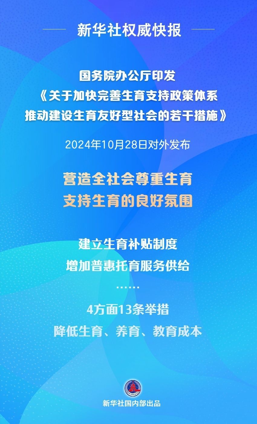 最新國家政策概述與動(dòng)態(tài)分析