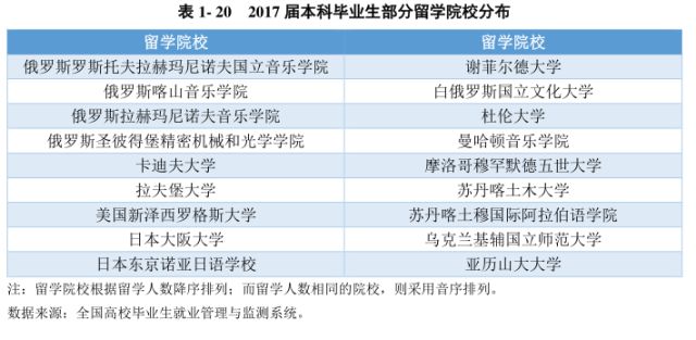 寧夏畢業(yè)生最新就業(yè)信息概覽，就業(yè)市場(chǎng)趨勢(shì)與機(jī)會(huì)解析