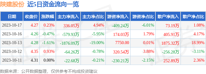 600248股票行情深度解析與走勢預(yù)測