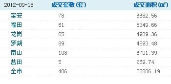 司前二手樓最新資訊，巷弄深處的隱藏寶藏