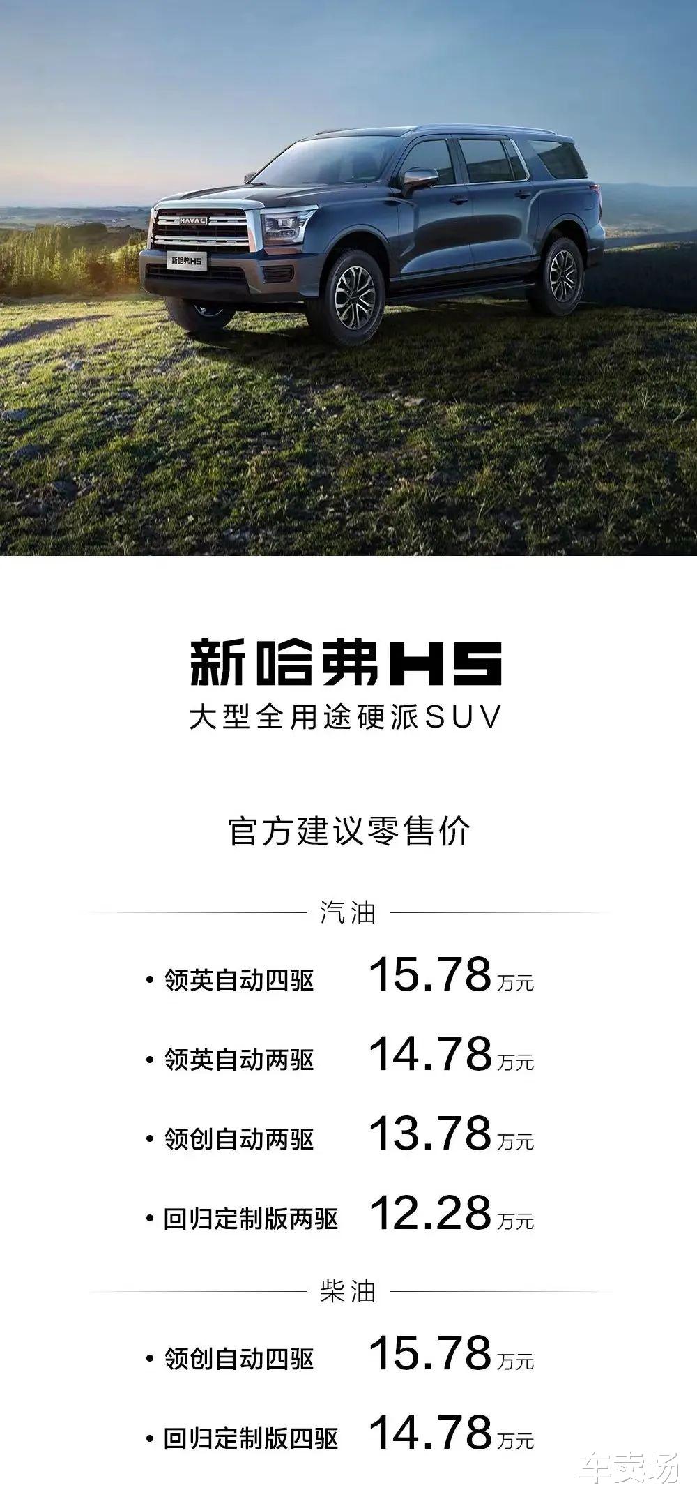 哈弗H5最新價格全面解析，一篇文章帶你洞悉行情！