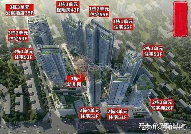 高郵熙園最新房?jī)r(jià)概覽/指南