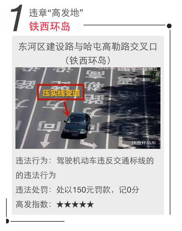 包頭最新違章攝像頭，變化中的監(jiān)督，成就交通管理的里程碑