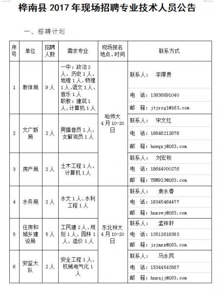 樺南工廠最新招聘信息，攜手優(yōu)秀團(tuán)隊(duì)，共創(chuàng)輝煌未來