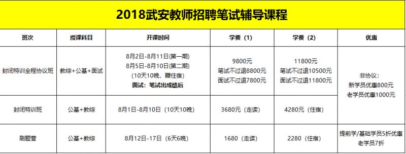 武安輔導(dǎo)老師最新招聘，觀點(diǎn)論述與招募啟事